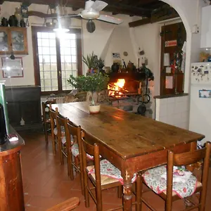 Le Macine Florence